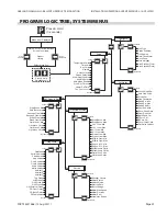 Preview for 39 page of Garland MWE2W Installation, Operation & Service Manual