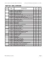 Preview for 63 page of Garland MWE2W Installation, Operation & Service Manual