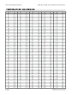 Предварительный просмотр 34 страницы Garland MWE3S Installation And Operation Manual