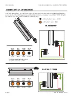 Preview for 42 page of Garland MWE3S Service Manual