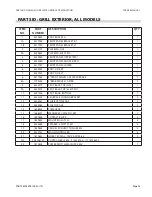 Preview for 53 page of Garland MWE3S Service Manual