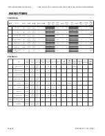 Preview for 24 page of Garland MWE3W Installation And Operation Manual