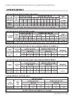 Preview for 10 page of Garland MWE3W Operating Instructions Manual