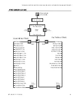 Предварительный просмотр 23 страницы Garland MWE3W Operating Instructions Manual