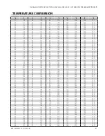 Preview for 31 page of Garland MWE3W Operating Instructions Manual