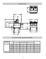 Предварительный просмотр 8 страницы Garland MWEFH-9501 Operation Manual