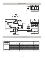 Preview for 10 page of Garland MWEFH-9501 Operation Manual