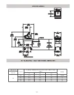 Предварительный просмотр 11 страницы Garland MWEFH-9501 Operation Manual