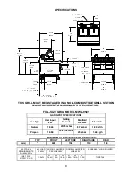 Preview for 8 page of Garland MWG-9501 Operation Manual