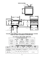 Preview for 10 page of Garland MWG-9501 Operation Manual