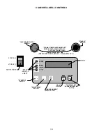 Preview for 16 page of Garland MWG-9501 Operation Manual