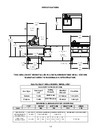 Preview for 12 page of Garland MWGH-9501 Operation Manual