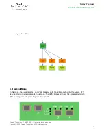 Предварительный просмотр 24 страницы Garland P10GMSFE-5 User Manual