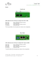 Preview for 5 page of Garland P1GSFPU mini User Manual