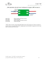 Preview for 6 page of Garland P1GSFPU mini User Manual