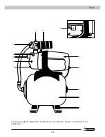 Предварительный просмотр 7 страницы Garland PRESS 191 CE Instruction Manual