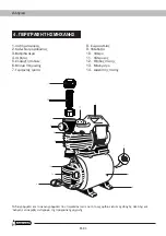 Preview for 86 page of Garland PRESS 491 FCE-V20 Instruction Manual