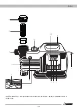 Preview for 7 page of Garland PRESS 491 FLAE-V20 Instruction Manual