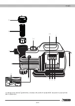 Preview for 43 page of Garland PRESS 491 FLAE-V20 Instruction Manual