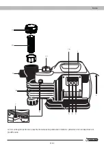 Preview for 61 page of Garland PRESS 491 FLAE-V20 Instruction Manual