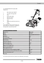 Preview for 27 page of Garland ROLL&COMB 302EUS-V21 Instruction Manual