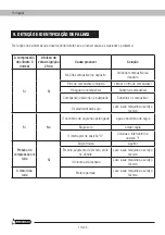 Preview for 116 page of Garland ROLL&COMB 602 QG Instruction Manual