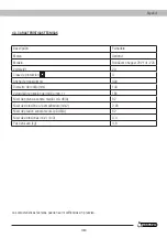 Preview for 9 page of Garland ROLL&COMB KEEPER 20V 141 Instruction Manual