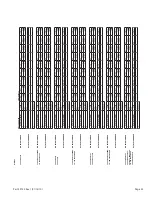 Preview for 25 page of Garland S680 SERIES Installation And Service Manual