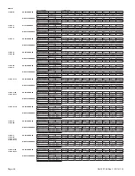 Preview for 34 page of Garland S680 SERIES Installation And Service Manual