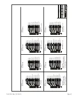 Preview for 37 page of Garland S680 SERIES Installation And Service Manual