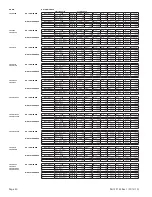 Предварительный просмотр 40 страницы Garland S680 SERIES Installation And Service Manual