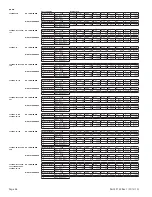 Preview for 46 page of Garland S680 SERIES Installation And Service Manual