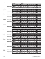 Предварительный просмотр 64 страницы Garland S680 SERIES Installation And Service Manual