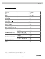 Preview for 9 page of Garland scar 102 e Instruction Manual