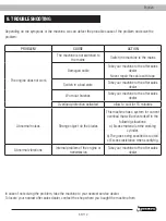 Предварительный просмотр 33 страницы Garland SCAR 112 E Instruction Manual