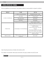 Предварительный просмотр 52 страницы Garland SCAR 112 E Instruction Manual