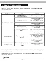 Предварительный просмотр 106 страницы Garland SCAR 112 E Instruction Manual