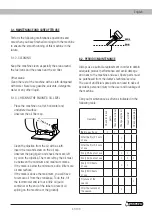 Preview for 41 page of Garland SCAR 601 QG Instruction Manual