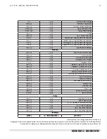 Предварительный просмотр 17 страницы Garland SCO-ES-20S Installation, Operation And Maintenance Manual