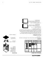 Предварительный просмотр 24 страницы Garland SCO-ES-20S Installation, Operation And Maintenance Manual