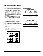 Предварительный просмотр 23 страницы Garland SH 3500-555 Installation, Operation And Maintenance Manual