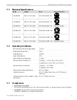 Preview for 9 page of Garland SHDUBA10000 Installation And Operation Manual