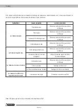 Предварительный просмотр 82 страницы Garland SIOUX 1255 ZSG Instruction Manual