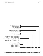 Предварительный просмотр 35 страницы Garland SS680 SERIES Installation And Operation Manual