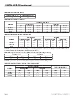 Preview for 8 page of Garland Starfire Sentry STW286A Installation And Operation Manual