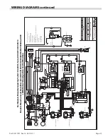 Предварительный просмотр 21 страницы Garland Starfire Sentry STW286A Installation And Operation Manual