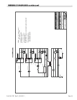 Предварительный просмотр 25 страницы Garland Starfire Sentry STW286A Installation And Operation Manual