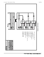 Предварительный просмотр 33 страницы Garland Starfire Sentry STW286A Installation And Operation Manual