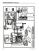 Preview for 30 page of Garland Starfire Series Installation And Operation Manual