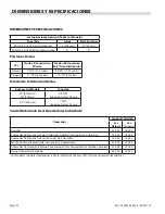 Предварительный просмотр 32 страницы Garland SunFire X Series 36" Installation And Operation Manual